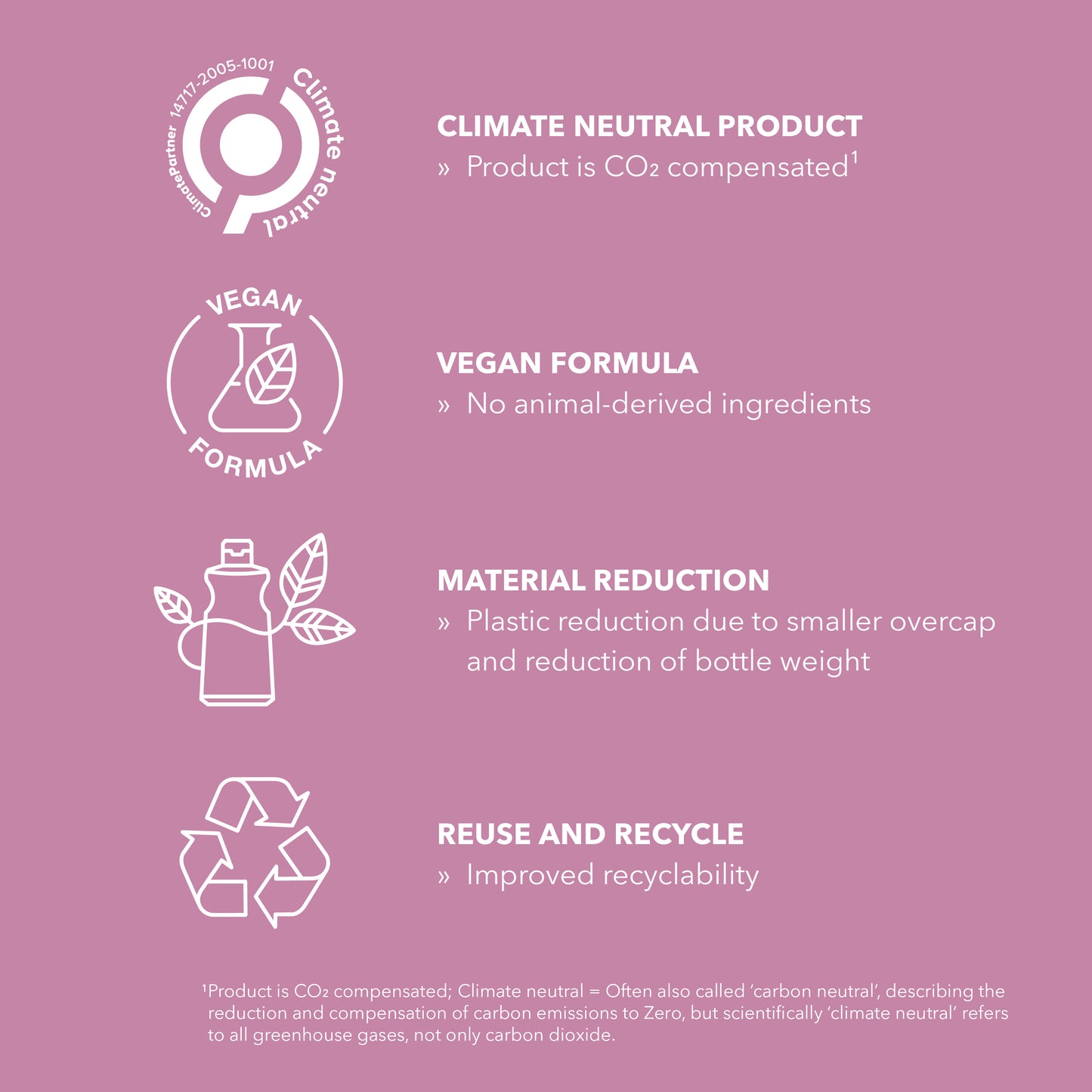 Smoothing Serum Spray