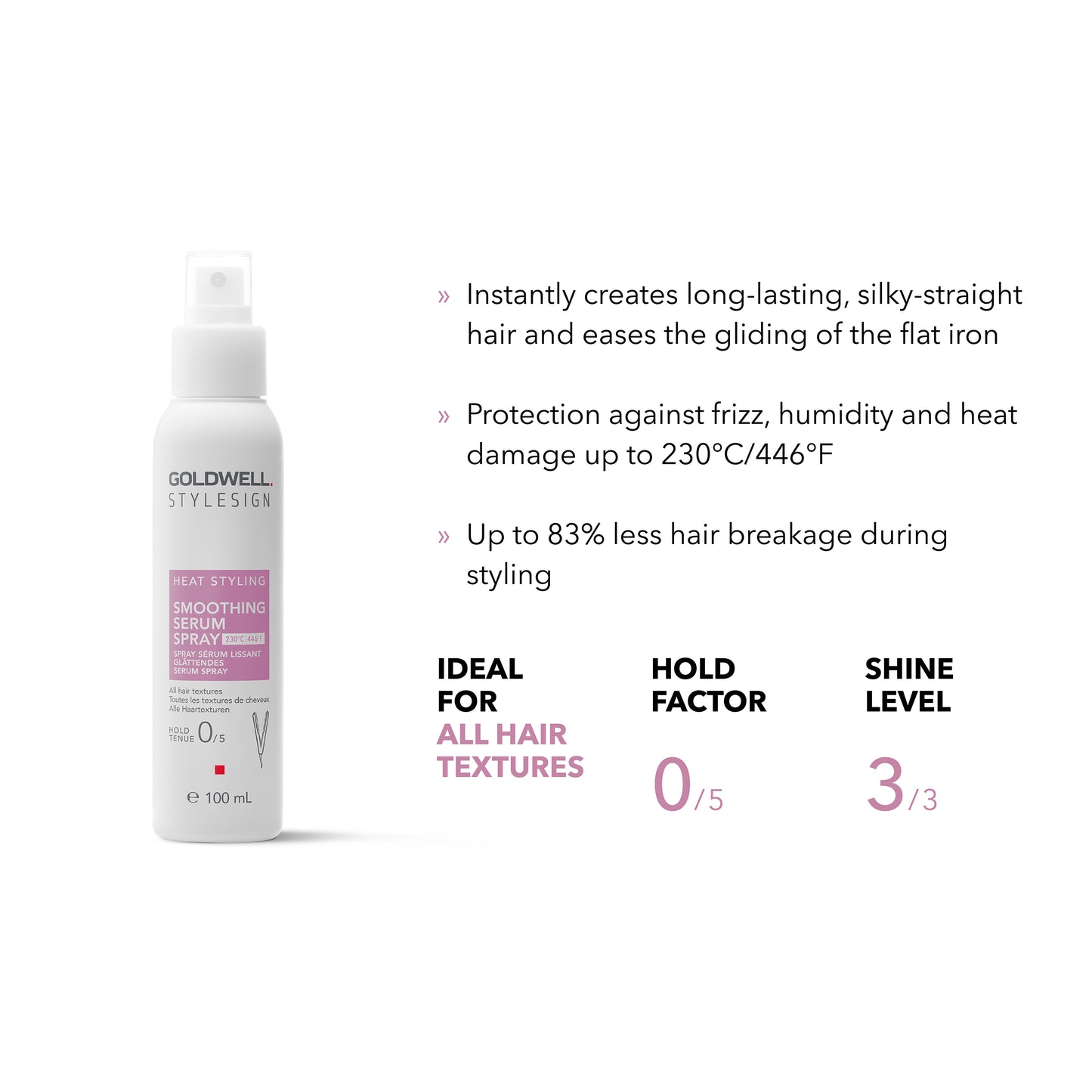 Smoothing Serum Spray