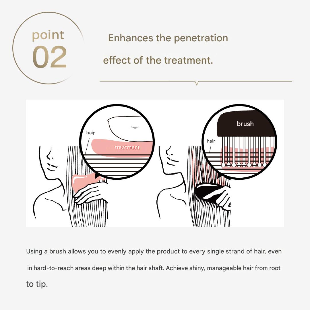 Scalp Brush Cure
