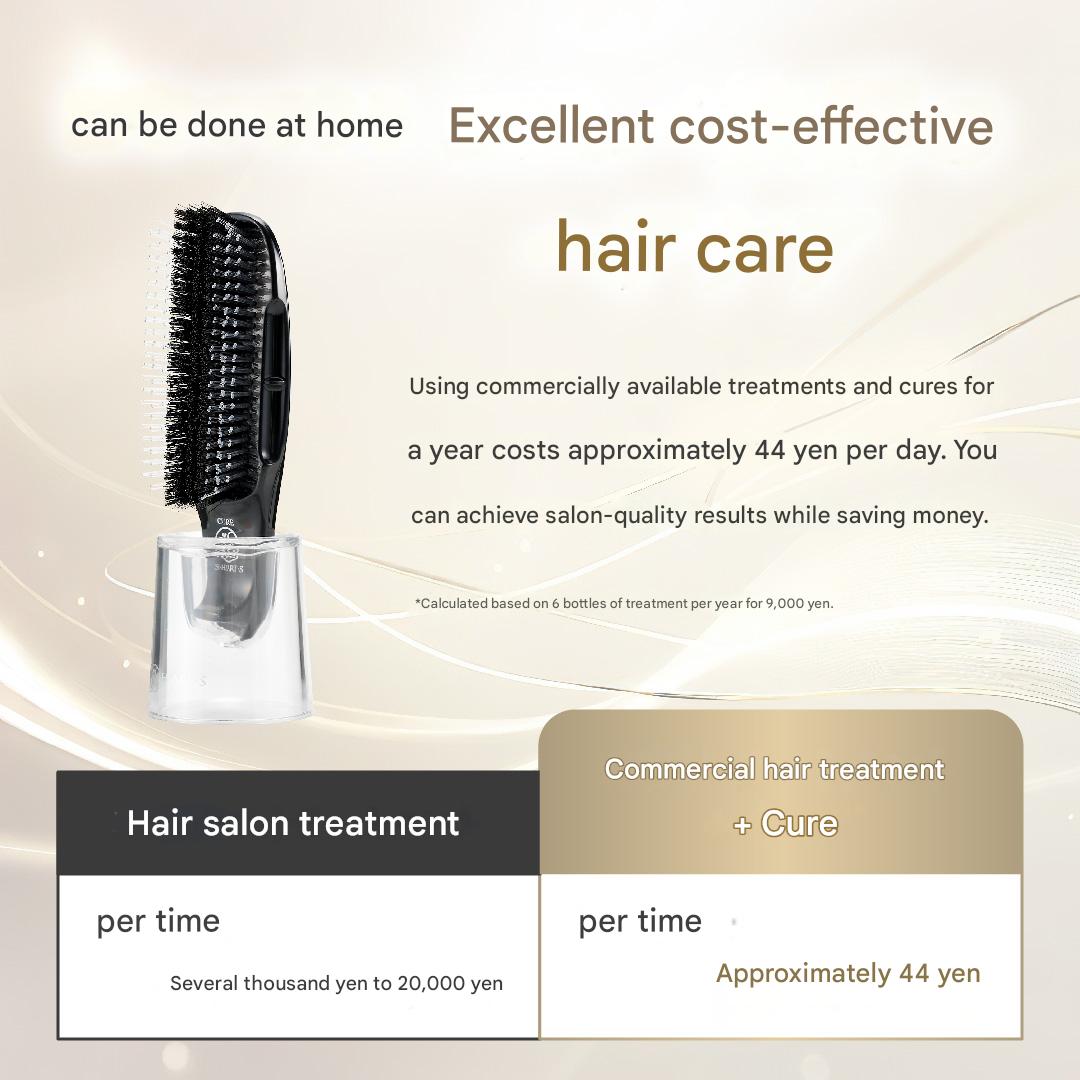 Scalp Brush Cure