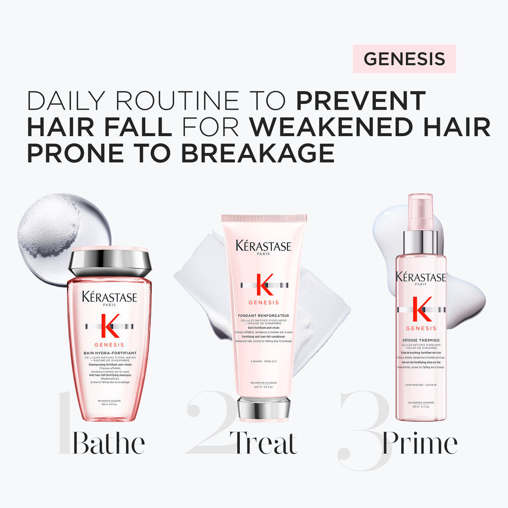 Genesis Bain Nutri-Fortifiant
