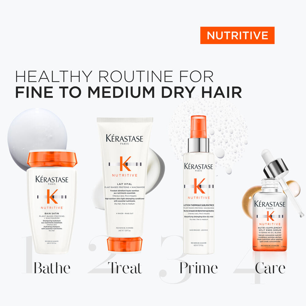 Nutritive Bain Satin